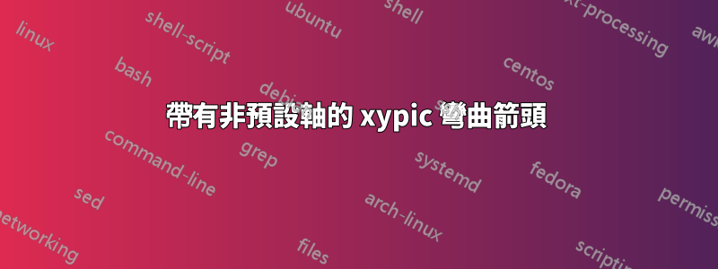 帶有非預設軸的 xypic 彎曲箭頭