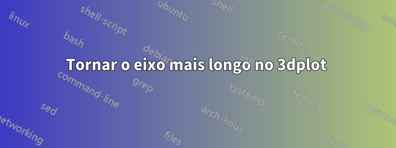 Tornar o eixo mais longo no 3dplot