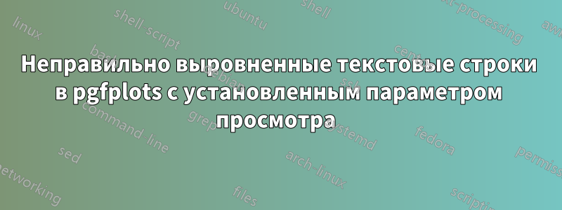Неправильно выровненные текстовые строки в pgfplots с установленным параметром просмотра 