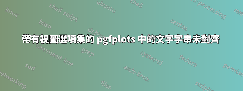 帶有視圖選項集的 pgfplots 中的文字字串未對齊