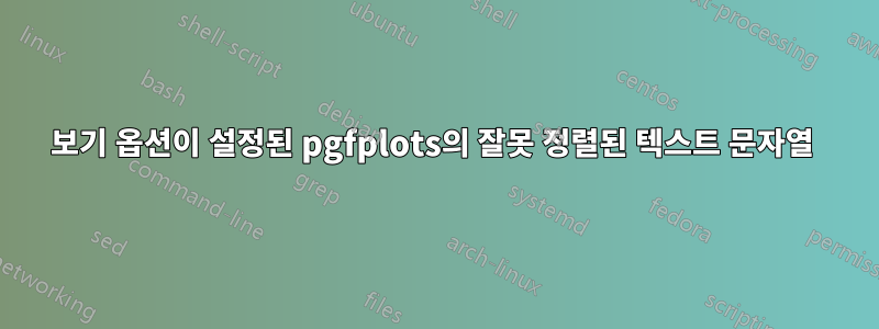 보기 옵션이 설정된 pgfplots의 잘못 정렬된 텍스트 문자열 