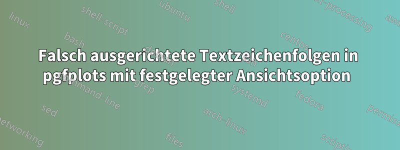 Falsch ausgerichtete Textzeichenfolgen in pgfplots mit festgelegter Ansichtsoption 