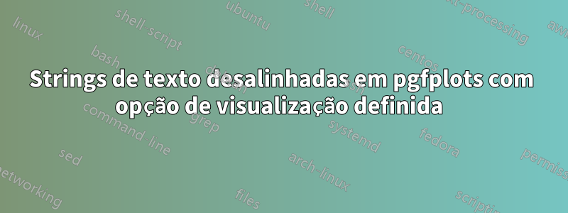Strings de texto desalinhadas em pgfplots com opção de visualização definida 