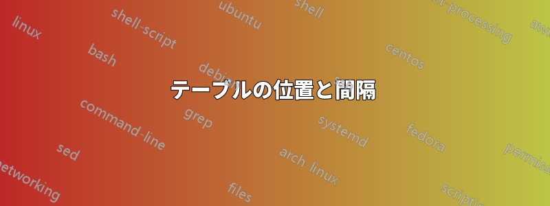 テーブルの位置と間隔