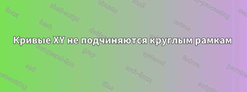Кривые XY не подчиняются круглым рамкам