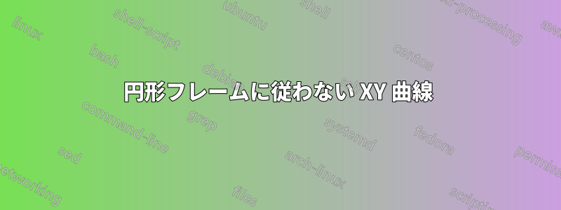 円形フレームに従わない XY 曲線