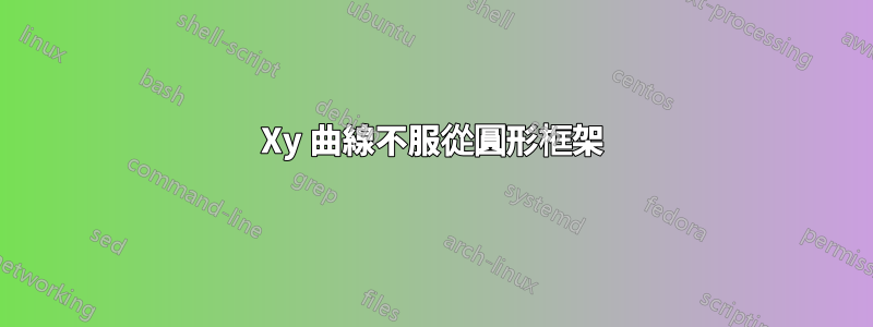 Xy 曲線不服從圓形框架