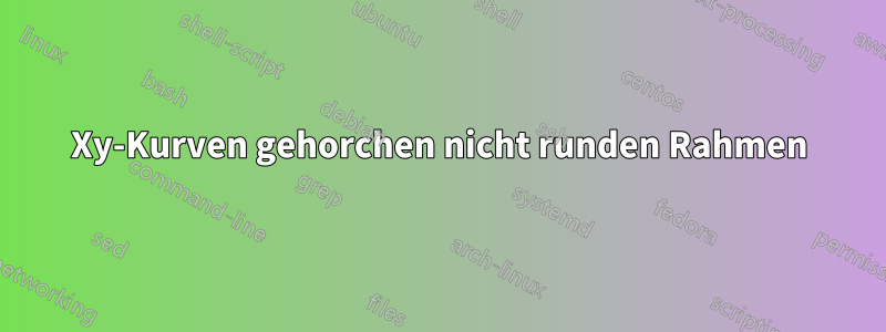 Xy-Kurven gehorchen nicht runden Rahmen