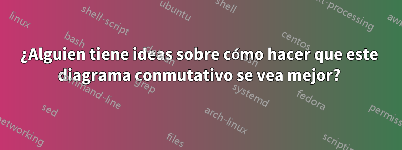¿Alguien tiene ideas sobre cómo hacer que este diagrama conmutativo se vea mejor?