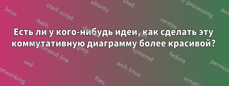 Есть ли у кого-нибудь идеи, как сделать эту коммутативную диаграмму более красивой?