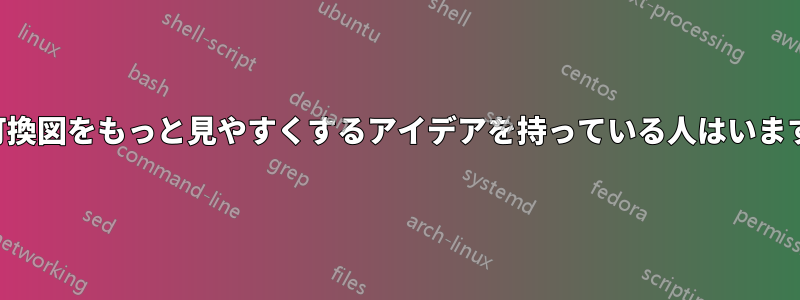 この可換図をもっと見やすくするアイデアを持っている人はいますか？