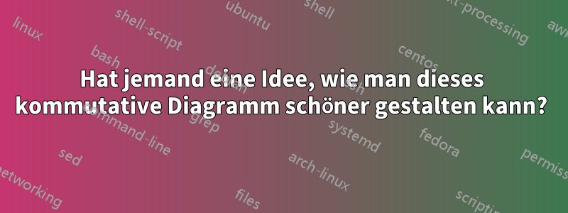 Hat jemand eine Idee, wie man dieses kommutative Diagramm schöner gestalten kann?