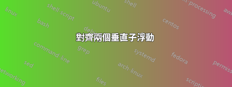 對齊兩個垂直子浮動