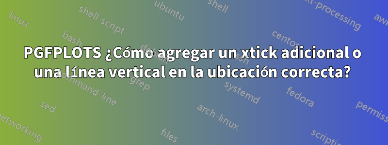 PGFPLOTS ¿Cómo agregar un xtick adicional o una línea vertical en la ubicación correcta?
