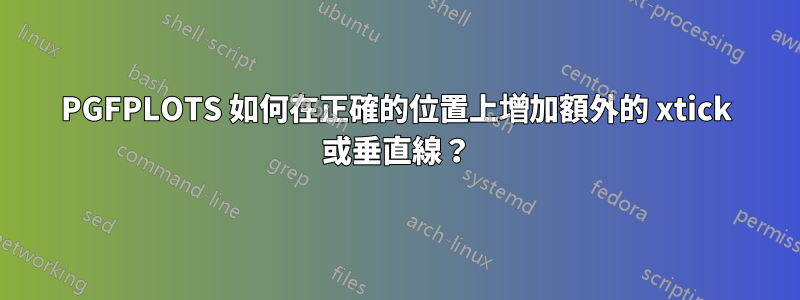 PGFPLOTS 如何在正確的位置上增加額外的 xtick 或垂直線？