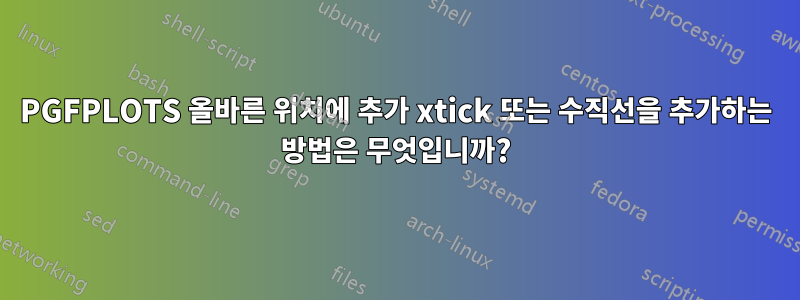 PGFPLOTS 올바른 위치에 추가 xtick 또는 수직선을 추가하는 방법은 무엇입니까?