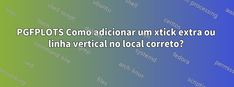 PGFPLOTS Como adicionar um xtick extra ou linha vertical no local correto?