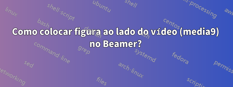 Como colocar figura ao lado do vídeo (media9) no Beamer?