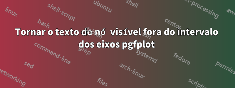 Tornar o texto do nó visível fora do intervalo dos eixos pgfplot