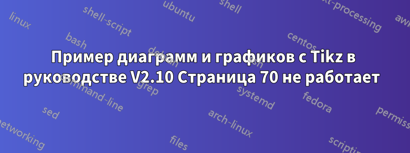 Пример диаграмм и графиков с Tikz в руководстве V2.10 Страница 70 не работает 