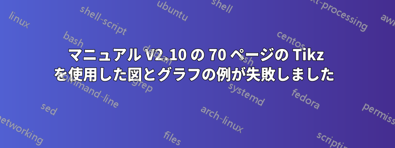 マニュアル V2.10 の 70 ページの Tikz を使用した図とグラフの例が失敗しました 