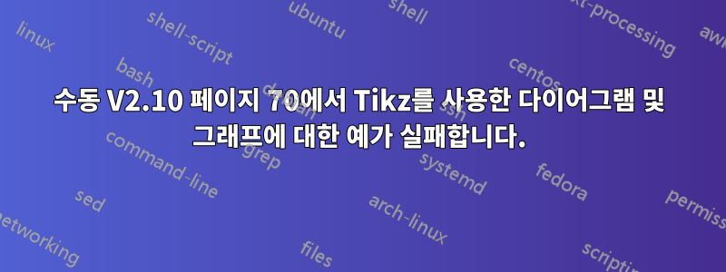 수동 V2.10 페이지 70에서 Tikz를 사용한 다이어그램 및 그래프에 대한 예가 실패합니다.