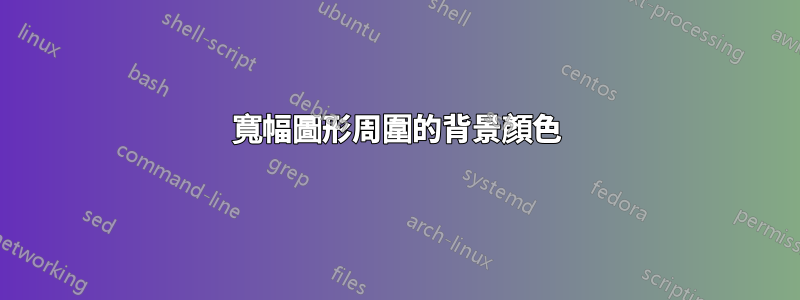 寬幅圖形周圍的背景顏色
