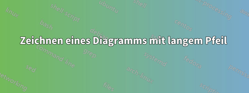 Zeichnen eines Diagramms mit langem Pfeil