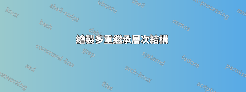 繪製多重繼承層次結構