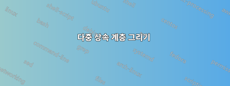 다중 상속 계층 그리기