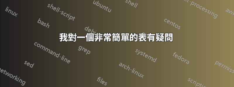 我對一個非常簡單的表有疑問