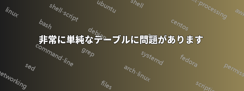 非常に単純なテーブルに問題があります