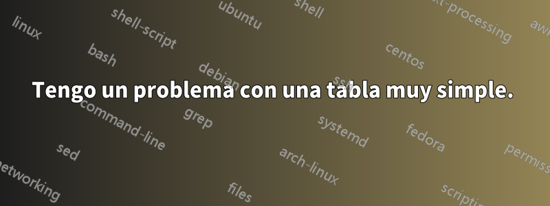 Tengo un problema con una tabla muy simple.