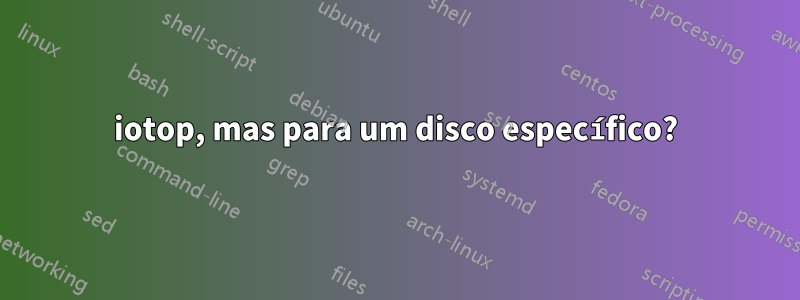 iotop, mas para um disco específico?