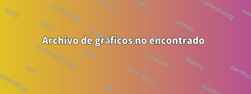 Archivo de gráficos no encontrado 