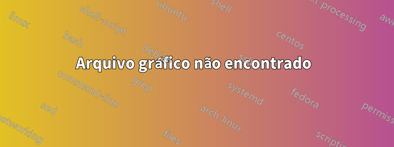 Arquivo gráfico não encontrado 