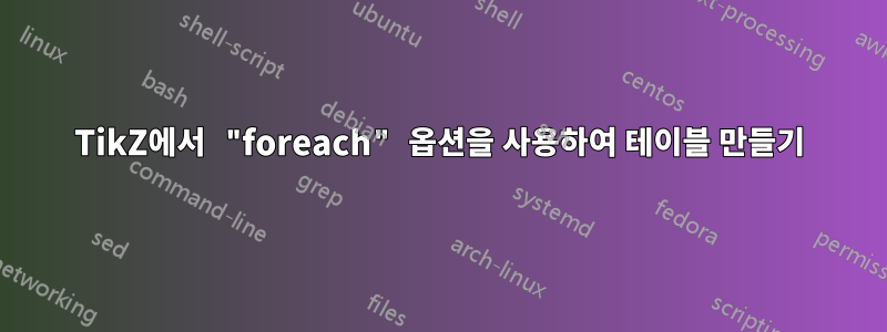 TikZ에서 "foreach" 옵션을 사용하여 테이블 만들기