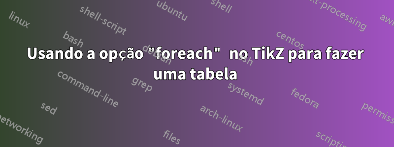 Usando a opção "foreach" no TikZ para fazer uma tabela