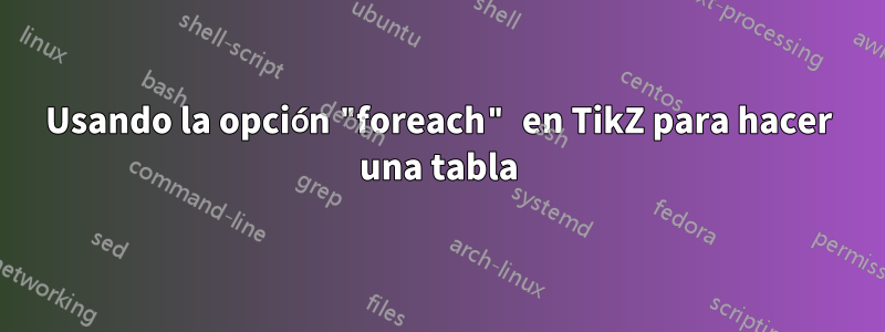 Usando la opción "foreach" en TikZ para hacer una tabla