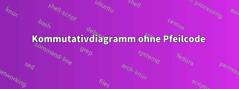 Kommutativdiagramm ohne Pfeilcode