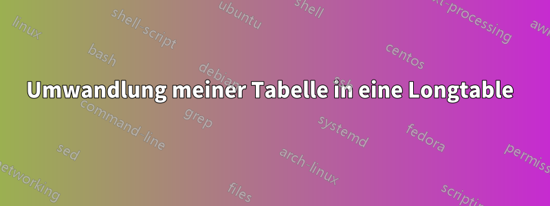 Umwandlung meiner Tabelle in eine Longtable
