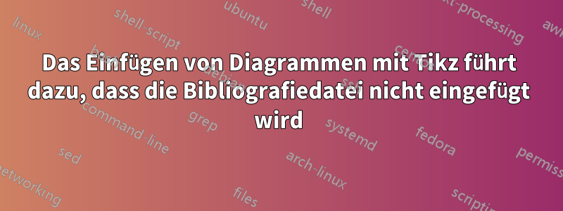 Das Einfügen von Diagrammen mit Tikz führt dazu, dass die Bibliografiedatei nicht eingefügt wird