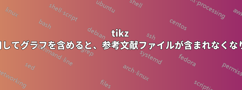 tikz を使用してグラフを含めると、参考文献ファイルが含まれなくなります