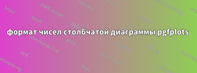 формат чисел столбчатой ​​диаграммы pgfplots