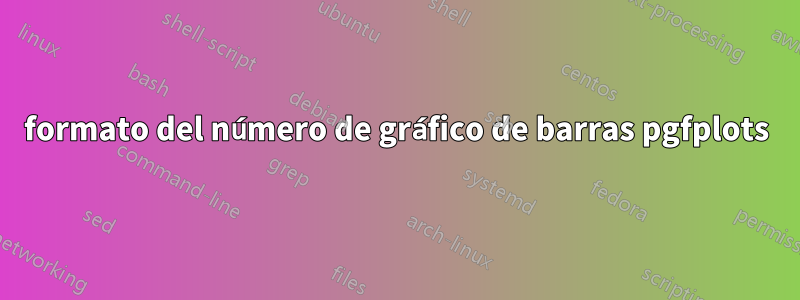 formato del número de gráfico de barras pgfplots