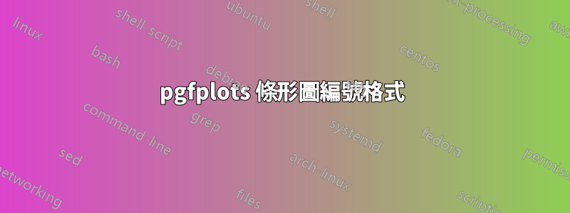 pgfplots 條形圖編號格式