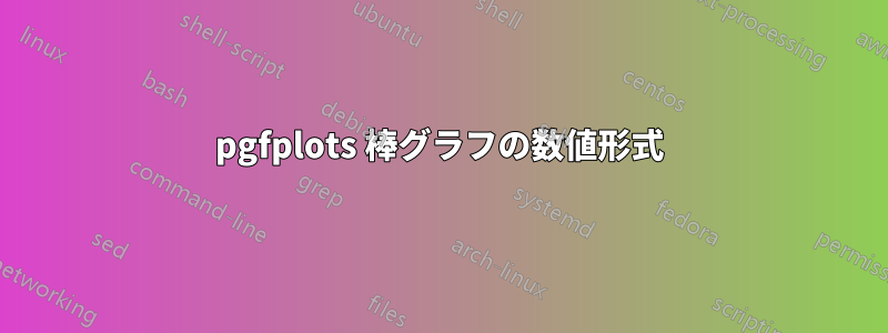 pgfplots 棒グラフの数値形式