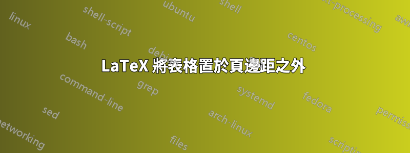 LaTeX 將表格置於頁邊距之外