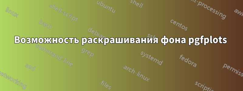 Возможность раскрашивания фона pgfplots