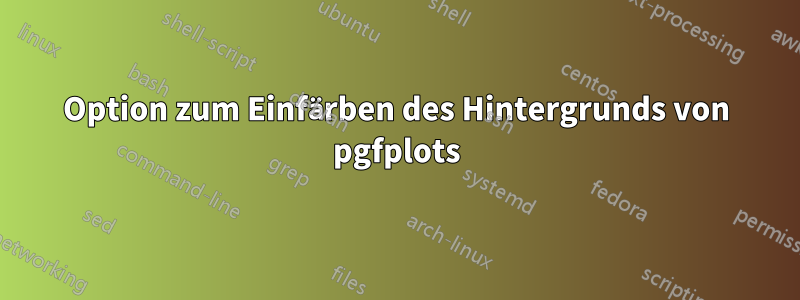 Option zum Einfärben des Hintergrunds von pgfplots